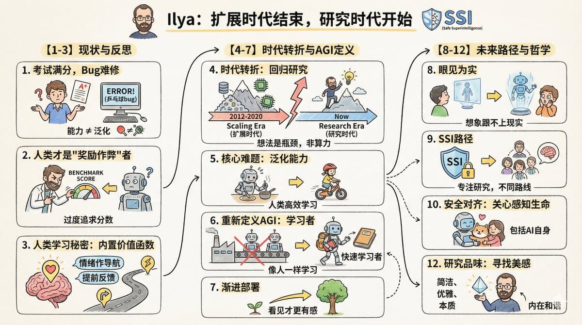 Transform the article into a cartoon infographic.